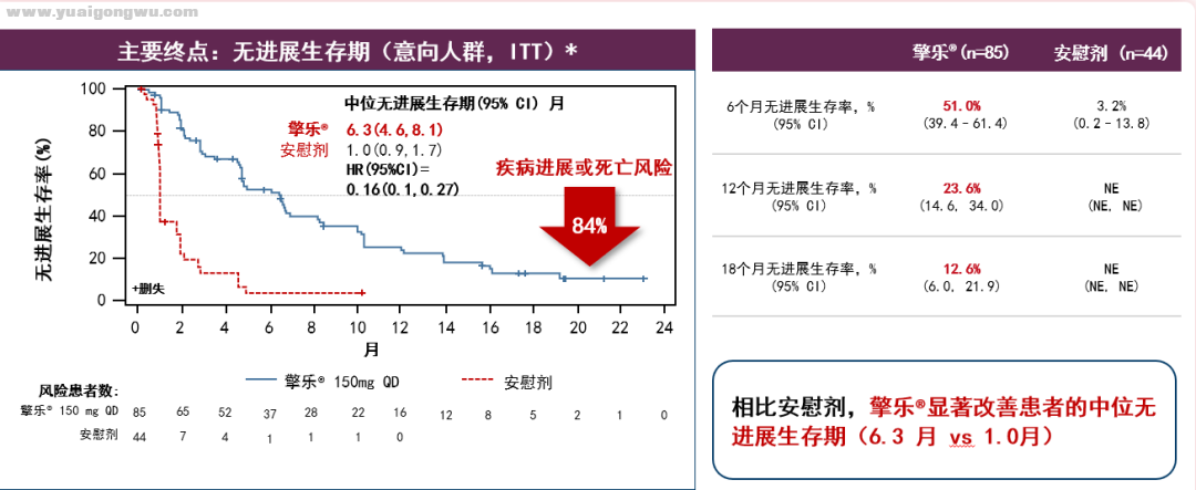 微信图片_20220713175419.png